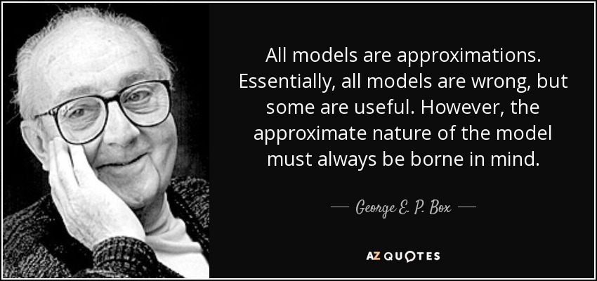 George Box：「All models are wrong, but some are useful.」